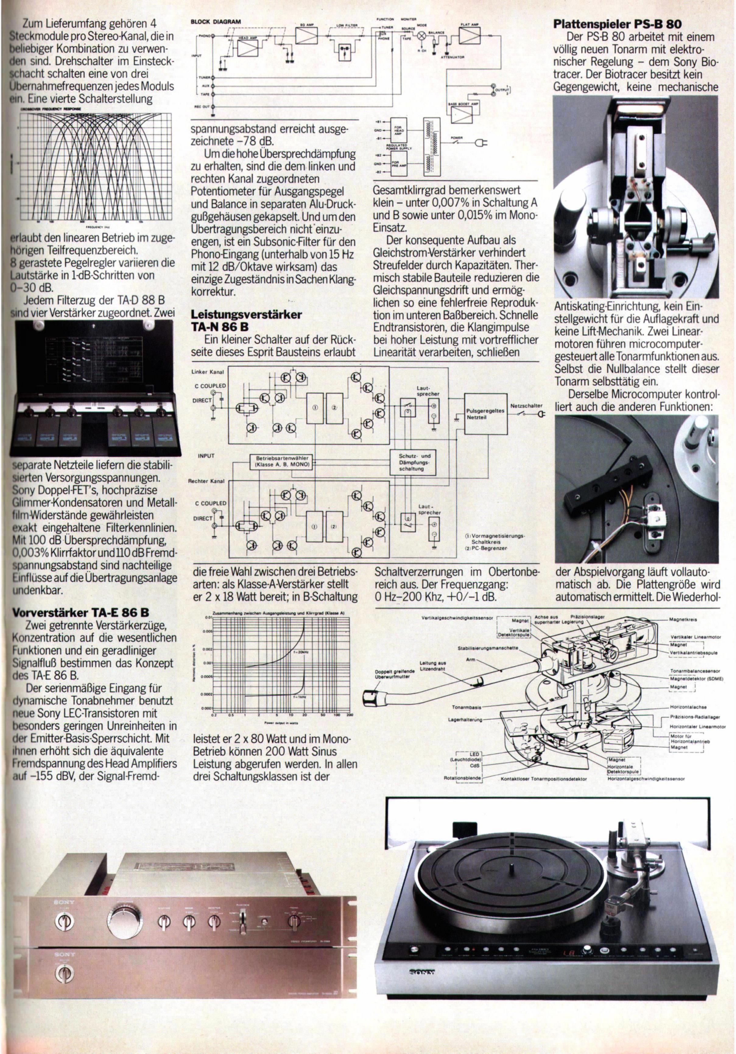 Sony 1980 283.jpg